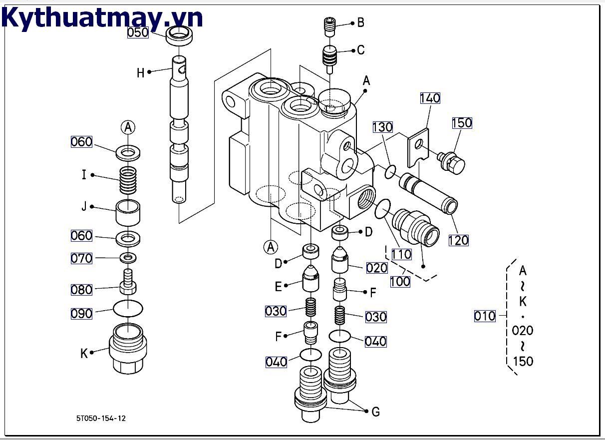 Bộ phận thủy lực ( những bộ phận cấu thành)